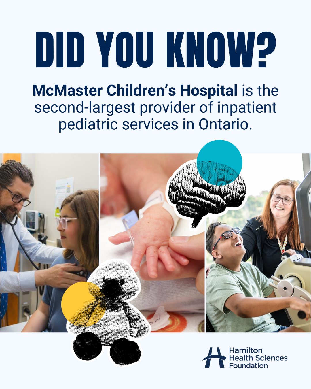 Did you know that McMaster Children’s Hospital (@mcmasterchildrens) is the second-largest provider of inpatient pediatric services in Ontario? 💙💙 

From neonatal intensive care to pediatric oncology and youth mental health services, McMaster Children’s Hospital treats some of the most complex medical conditions that a young patient can experience. 

#MacKid #McMasterChildrensHospital #HamiltonHealthSciences