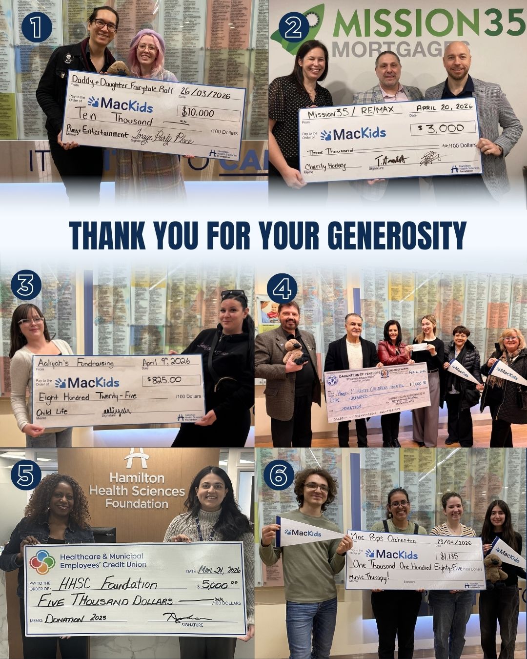 A big thank you to our inspiring community for their continued generosity in supporting patients, families, and essential health care across our region.💙

1️⃣ Image Party Place – Daddy & Daughter Fairytale Ball 👑✨ A heartfelt thank you for hosting this magical annual event in support of Play & Entertainment at McMaster Children’s Hospital. This enchanting Ball hit a milestone year, with two sold out dates and raising an amazing $10,000! Your kindness & dedication are truly appreciated. @imagepartyplace 

 2️⃣ RE/MAX & Mission35 Mortgages 🏒🎉 
With appreciation, we thank RE/MAX and Mission35 Mortgages for partnering to host a charity hockey tournament in support of Child and Youth Mental Health at McMaster Children’s Hospital. Thank you to everyone involved for coming together to make a meaningful impact on the lives of the youth across our region. @remax @mission35mortgages 

3️⃣ Aaliyah’s Fundraiser 💫 
A big thank you to Aaliyah for raising $828 in support of the Child Life program. Aaliyah was our 2025 Children’s Miracle Network Champion, we are beyond grateful for her ongoing commitment to giving back to #MacKids. Thank you for all that you do! 

4️⃣ Daughters of Penelope & Order of AHEPA 🤝💙 
We are grateful to the Daughters of Penelope and the Order of AHEPA for selecting #MacKids as your charity of choice for the 2026 Karnavali community fundraising event in support of the highest priority needs at McMaster Children's Hospital. We truly appreciate your generous support! 

5️⃣ Healthcare & Municipal Employees’ Credit Union 💙 
A big thank you to Healthcare & Municipal Employees’ Credit Union for their generous $5,000 donation in support of our highest priority needs. Your commitment to our community helps make a lasting impact on regional health care. We are so grateful for your support! @hmecu 

6️⃣ Mac Pops Orchestra 🎻🎶 
Thank you to the Mac Pops Orchestra for your fundraising efforts throughout the 2025/26 school year. Through multiple concert fundraisers, this dedicated student group raised $1,185 in support of music therapy programming at McMaster Children's Hospital. @macpopsorchestra