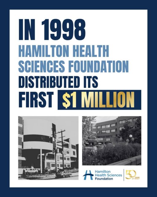 In 1998, Hamilton Health Sciences Foundation reached an important milestone: distributing its first $1 million to support patient care. 

What began as a commitment to strengthening community health care has grown into five decades of generosity, innovation, and support. 

Every donation, every fundraiser, and every supporter has helped advance world-class care for patients and families across our region. 

As we celebrate 50 years, we're proud to look back on moments like these that helped build the foundation for the impact we make today. 

Donate today at hamiltonhealth.ca to help shape the next 50 years of life-changing health care, ensuring patients and families have access to exceptional care when they need it most. 💙 

Learn more through the link in our bio.

#HHSF #50YearsOfImpact