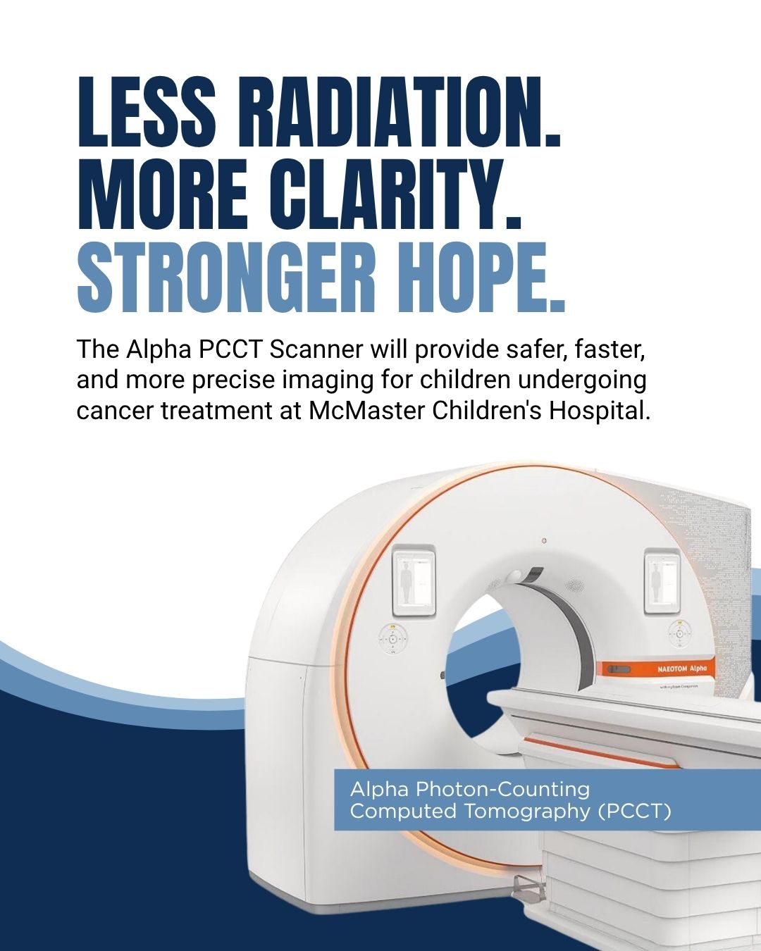 Childhood Cancer Awareness Month is a time to stand with children and families facing some of life's toughest challenges.
That's why Hamilton Health Sciences Foundation is raising $3 million to bring a revolutionary Alpha Photon-Counting CT (PCCT) Scanner to McMaster Children's Hospital. This next-generation technology can reduce radiation exposure by up to 80%, provide faster scans, reduce the need for sedation, and deliver sharper images for more accurate diagnoses.
For pediatric oncology patients who often require repeated scans throughout treatment, this advancement could make a life-changing difference by providing safer imaging and greater precision in care.
With more awareness, we're helping bring clearer answers, safer care, and stronger hope to children and families across our region.
Learn more through the link in our bio.