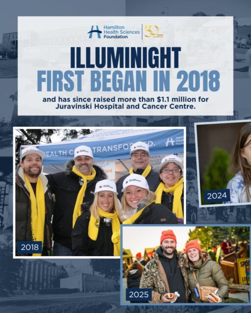 Since 2018, Illuminight has brought people together for an evening of hope, remembrance and connection.
Each year, participants honour loved ones, celebrate resilience and help advance cancer care and research at Juravinski Hospital and Cancer Centre.
Thanks to your support, patients and families across our region can access the care, research and innovation they need when it matters most. 💙
Illuminight takes place this Friday, Sept. 25 at Westfield Heritage Village.
Register today and join us. Link in Bio.