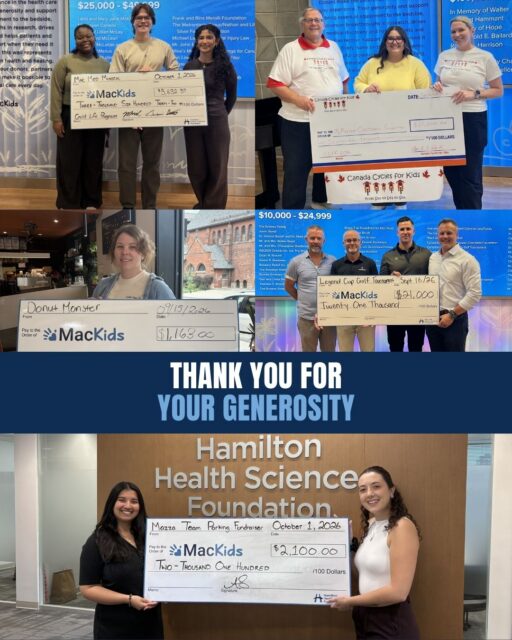 We’re proud to recognize the partners helping transform care for patients and families across our region. 💙

1️⃣Mac Med Musical 
Thank you to the Mac Med Musical for raising an incredible $3,632.37 for the Child Life Program at McMaster Children's Hospital (MCH)! Your ongoing support means so much to us and the patients and families who utilize our services. Thank you again for all your hard work! @macmedmusical 

2️⃣Canada Cycles for Kids 
An incredible thank you to everyone behind the Canada Cycles for Kids event - the event committee, every volunteer, cycler, cycler family member, and donor – thank you! Canada Cycles for Kids raised an astonishing $65K for MacKids. With this support, we are able to purchase life saving patient equipment for the smallest of children at MCH. We are eternally grateful for this incredible generosity! @canadacyclesforkids 

3️⃣Donut Monster MacKids Fundraiser 
A HUGE thank you to Donut Monster Hamilton for supporting MCH! Through their MacKids donut fundraiser, the incredible team at Donut Monster raised $1,163 in support of children and families at MCH. We’re so grateful to the Donut Monster team, as well as every customer and community member who stopped by, purchased a donut and helped make a difference for MacKids. Thank you for turning a sweet treat into something even sweeter - support for kids and families when they need it most! @donutmonsterhamilton 

4️⃣Legend’s Cup 
Thank you to Titan Environmental for hosting your 3rd Annual Legends Cup Golf Tournament. This was the first Legend's Cup Golf Tournament raising funds for MacKids - $21,000 to be exact! We are beyond grateful for your kindness, generosity, passion and dedication to our mission and support for the children and families that rely on MCH in their time of need. Thank you! @titanenvironmental 

5️⃣Mazza Team Parking Fundraiser 
A huge thank you to Ali Sarnelli and everyone at the Mazza Team for their generous support of MCH. Through their parking fundraiser, the Mazza Team raised an incredible $2,100 for the Highest Prioirty Needs at the children's hospital. Once again, thank you all for your continous support of MacKids! @themazzateam